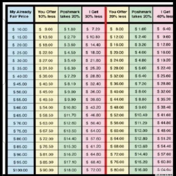 Peter Nygard Luxe Leather Jacket Size 14 - Picture 14 of 15